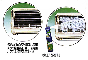 ���{(di��o)��ϴ